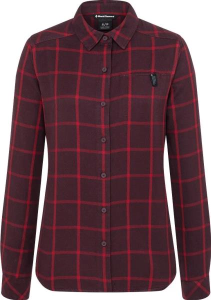 f2afb6a97c8c6cac65e2c6b3409f33e6