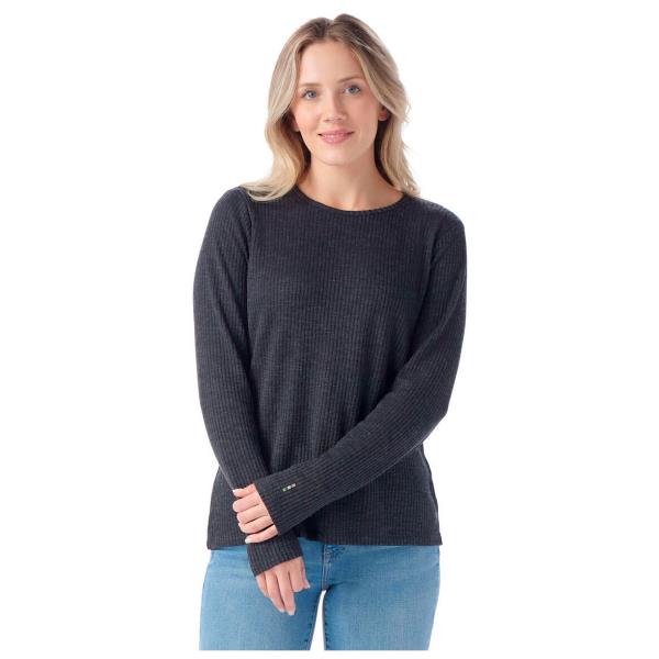 fc792210f883f4dd1c7664c12b8b2f93