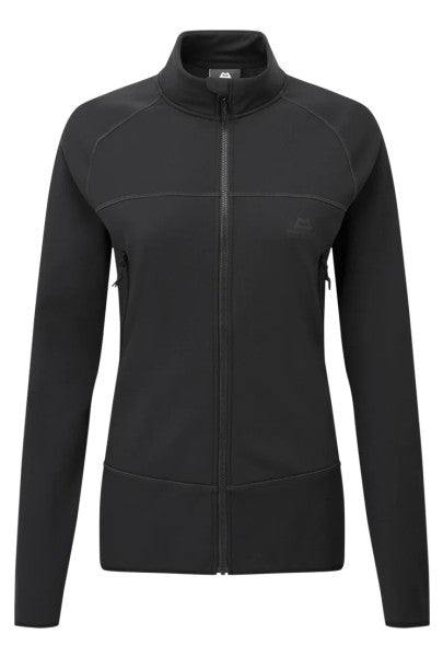 25993261a4f1435cd29c30701217f5e9