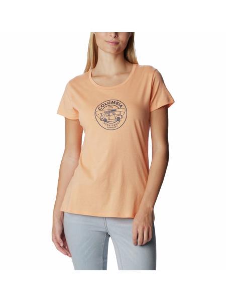 1630d1aab8f5f88debd33c22d68e2366