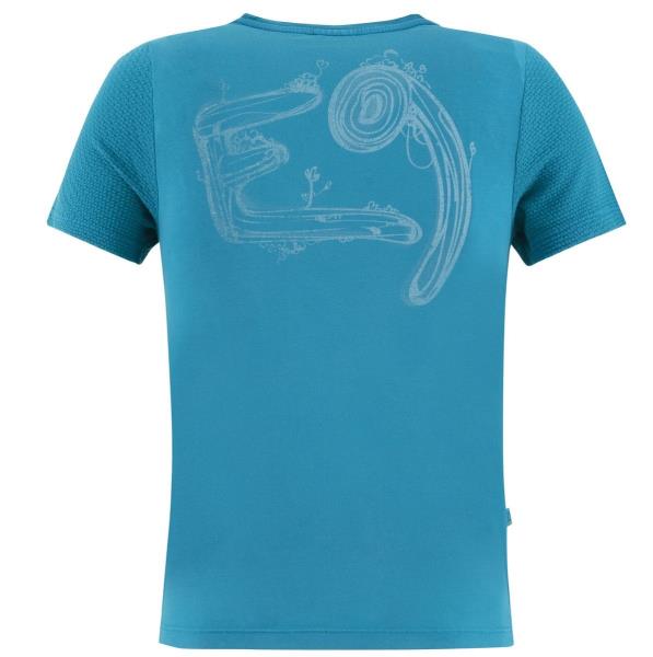 7bc877293abb33eec1edc12249522cc6