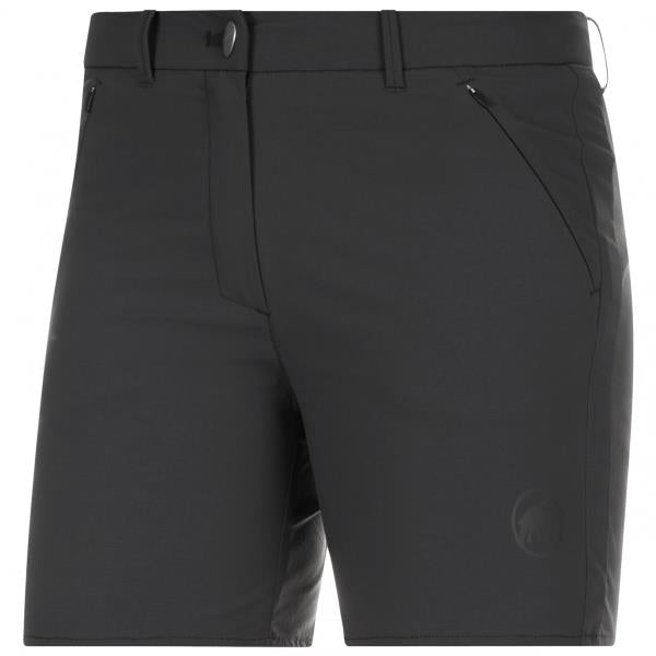 f877e3dcbab4b37c0256a1ddb74b3f4b