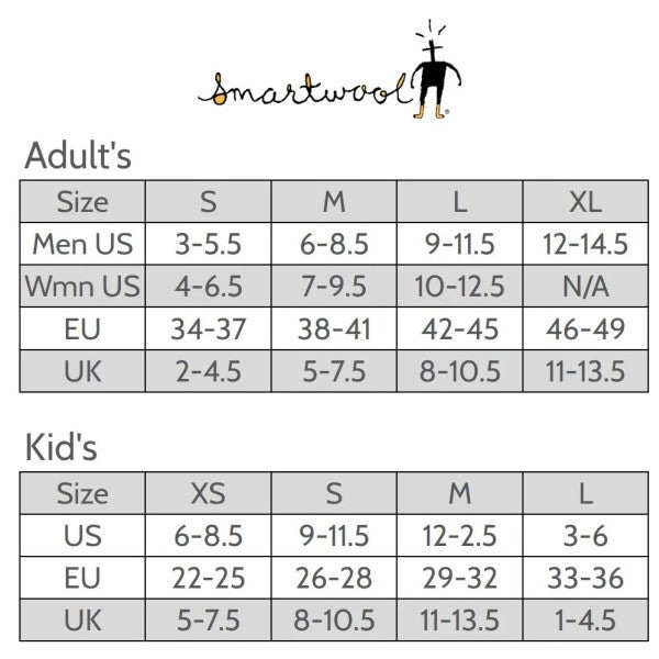 7557731f5d24276ec00966ce929db165